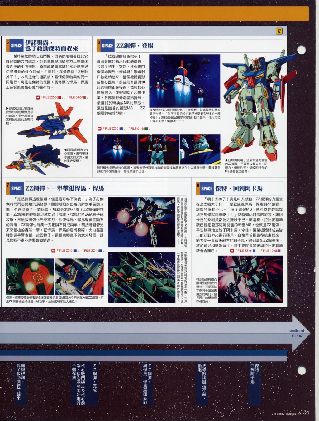 The Official Gundam Fact File韩漫全集-第61-70期合集无删减无遮挡章节图片 
