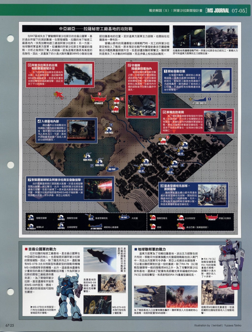 The Official Gundam Fact File韩漫全集-第61-70期合集无删减无遮挡章节图片 