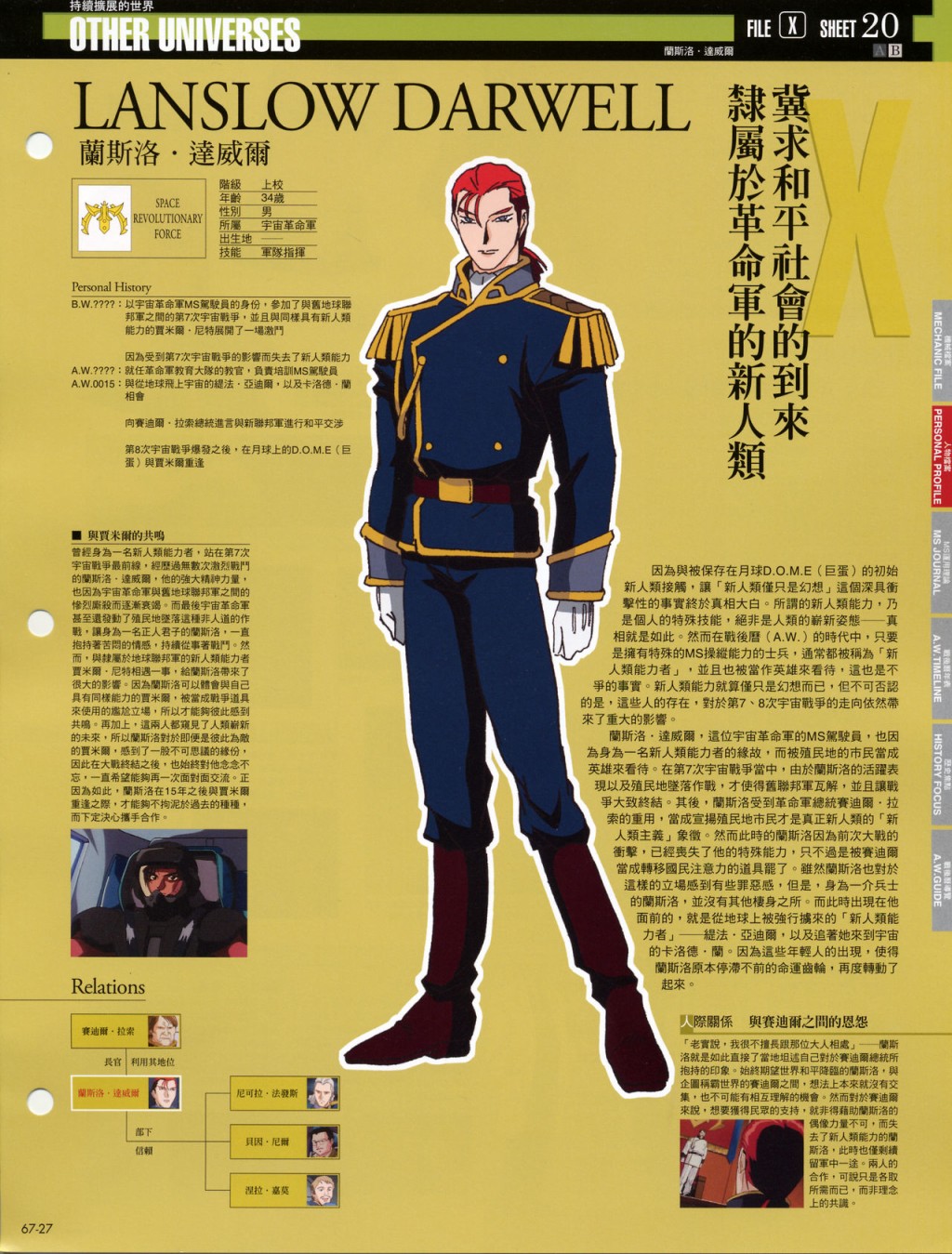 The Official Gundam Fact File韩漫全集-第61-70期合集无删减无遮挡章节图片 