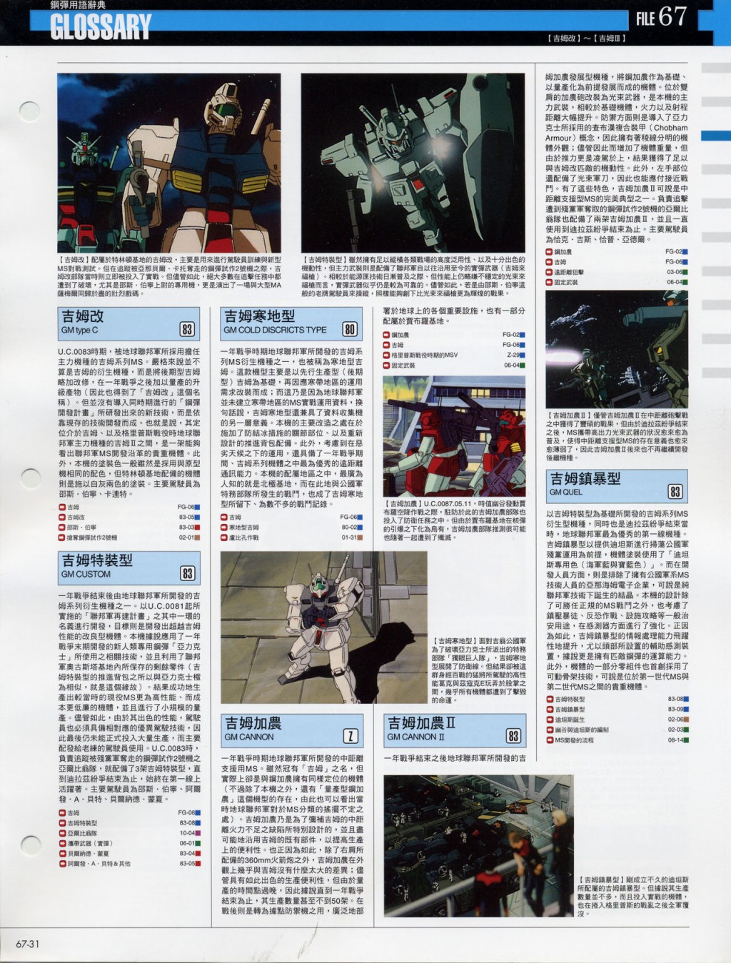 The Official Gundam Fact File韩漫全集-第61-70期合集无删减无遮挡章节图片 