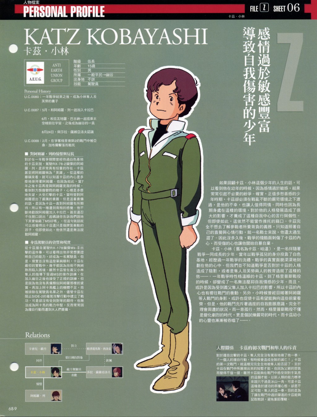 The Official Gundam Fact File韩漫全集-第61-70期合集无删减无遮挡章节图片 
