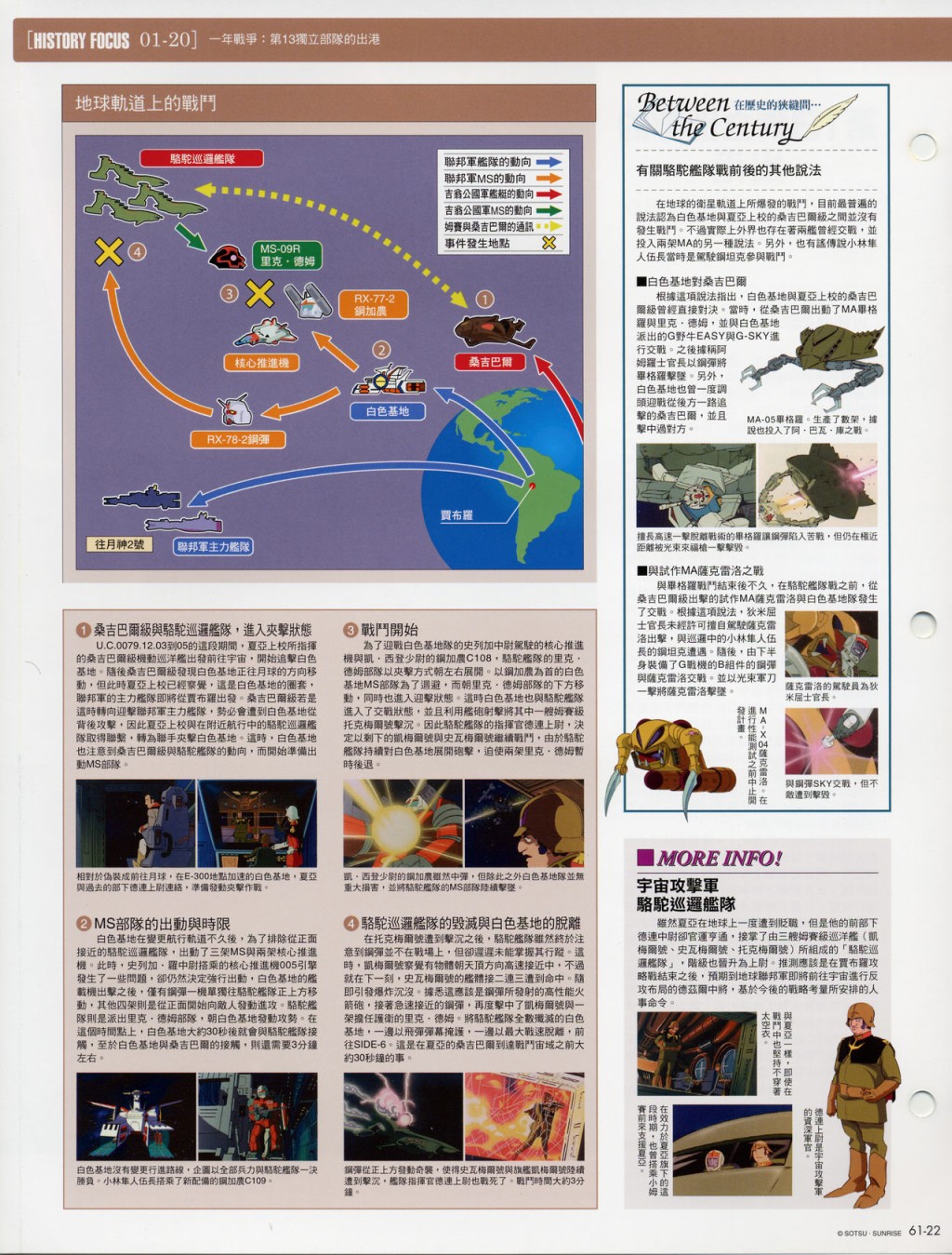 The Official Gundam Fact File韩漫全集-第61-70期合集无删减无遮挡章节图片 