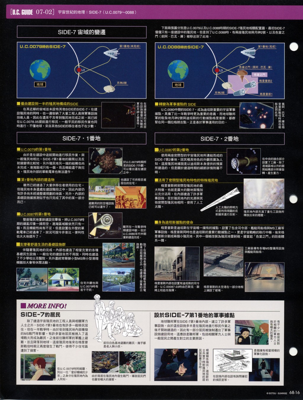 The Official Gundam Fact File韩漫全集-第61-70期合集无删减无遮挡章节图片 