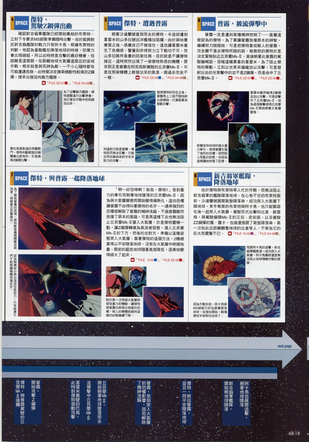 The Official Gundam Fact File韩漫全集-第61-70期合集无删减无遮挡章节图片 