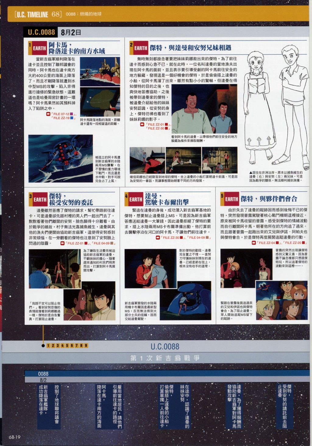 The Official Gundam Fact File韩漫全集-第61-70期合集无删减无遮挡章节图片 