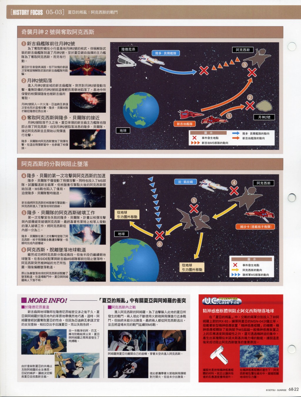 The Official Gundam Fact File韩漫全集-第61-70期合集无删减无遮挡章节图片 
