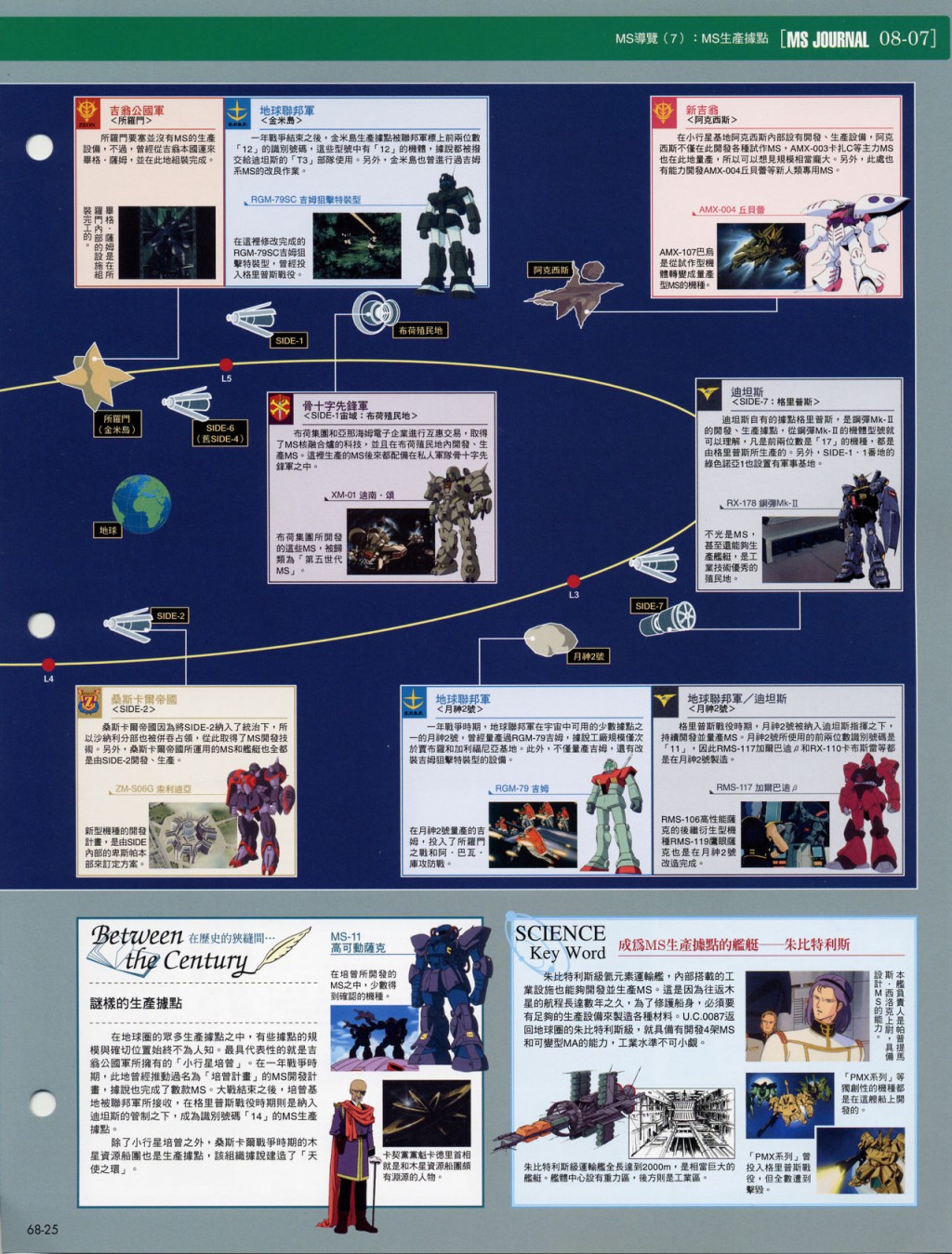 The Official Gundam Fact File韩漫全集-第61-70期合集无删减无遮挡章节图片 