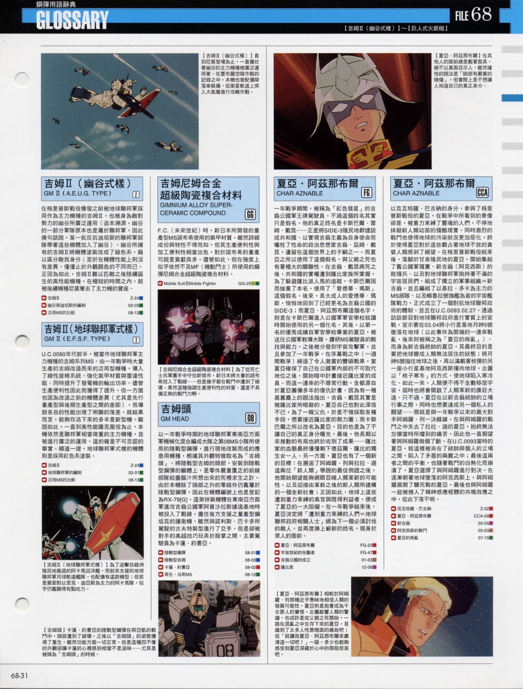 The Official Gundam Fact File韩漫全集-第61-70期合集无删减无遮挡章节图片 