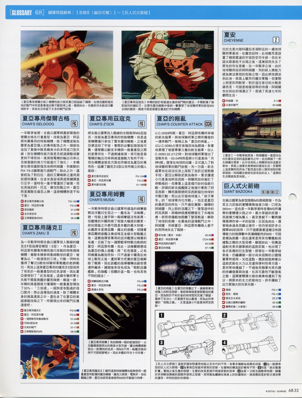 The Official Gundam Fact File韩漫全集-第61-70期合集无删减无遮挡章节图片 