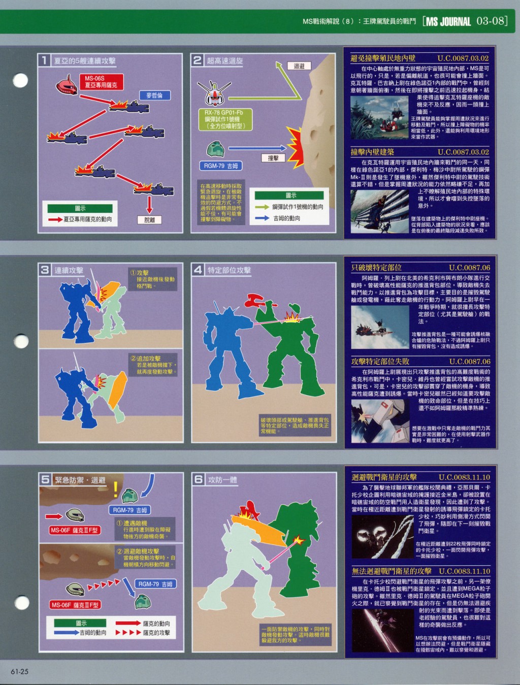 The Official Gundam Fact File韩漫全集-第61-70期合集无删减无遮挡章节图片 