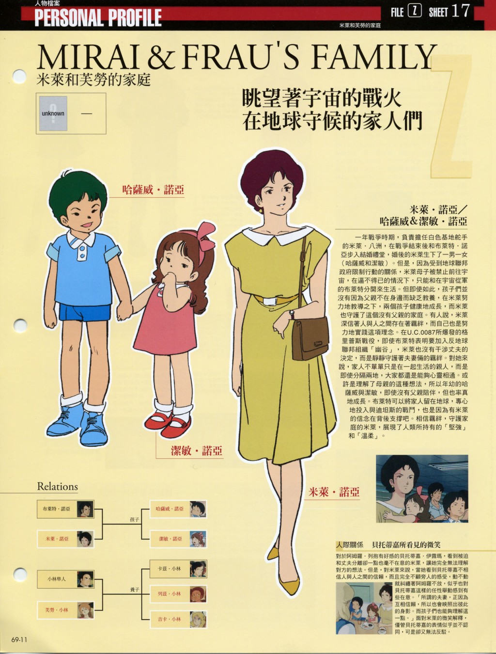 The Official Gundam Fact File韩漫全集-第61-70期合集无删减无遮挡章节图片 