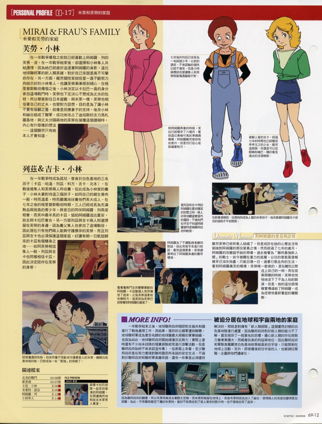 The Official Gundam Fact File韩漫全集-第61-70期合集无删减无遮挡章节图片 