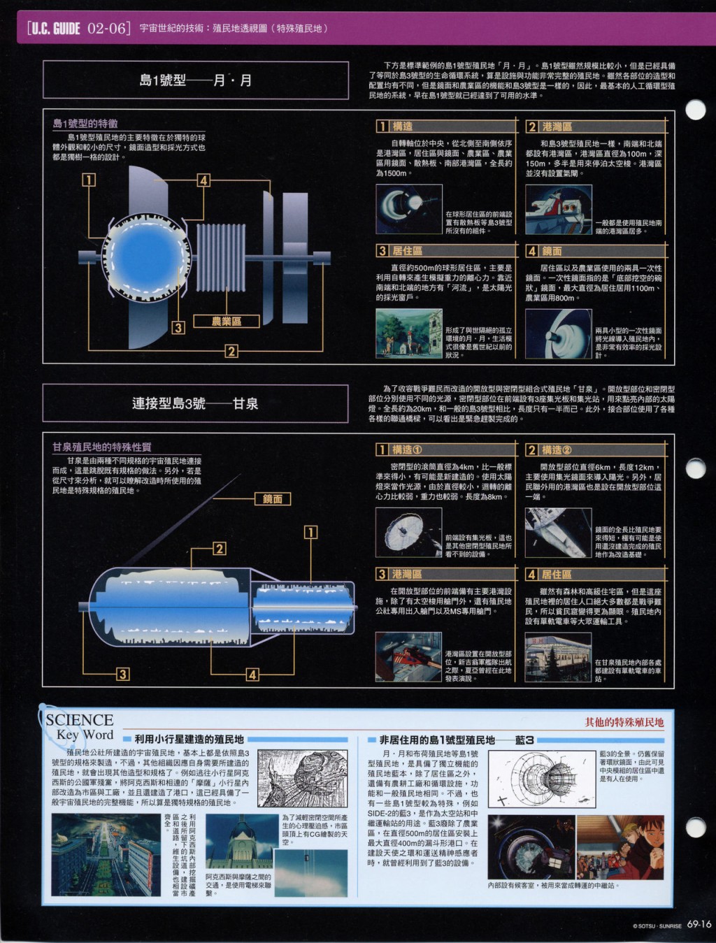 The Official Gundam Fact File韩漫全集-第61-70期合集无删减无遮挡章节图片 