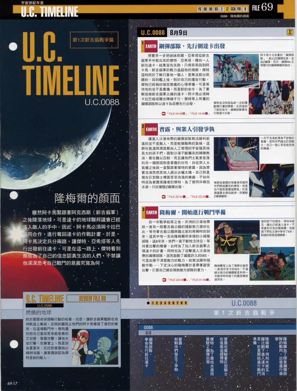 The Official Gundam Fact File韩漫全集-第61-70期合集无删减无遮挡章节图片 