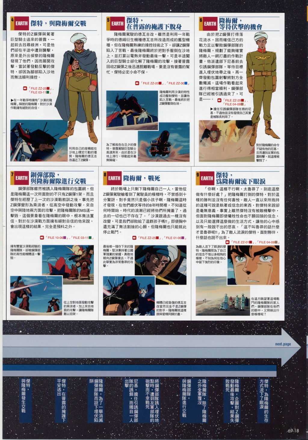 The Official Gundam Fact File韩漫全集-第61-70期合集无删减无遮挡章节图片 