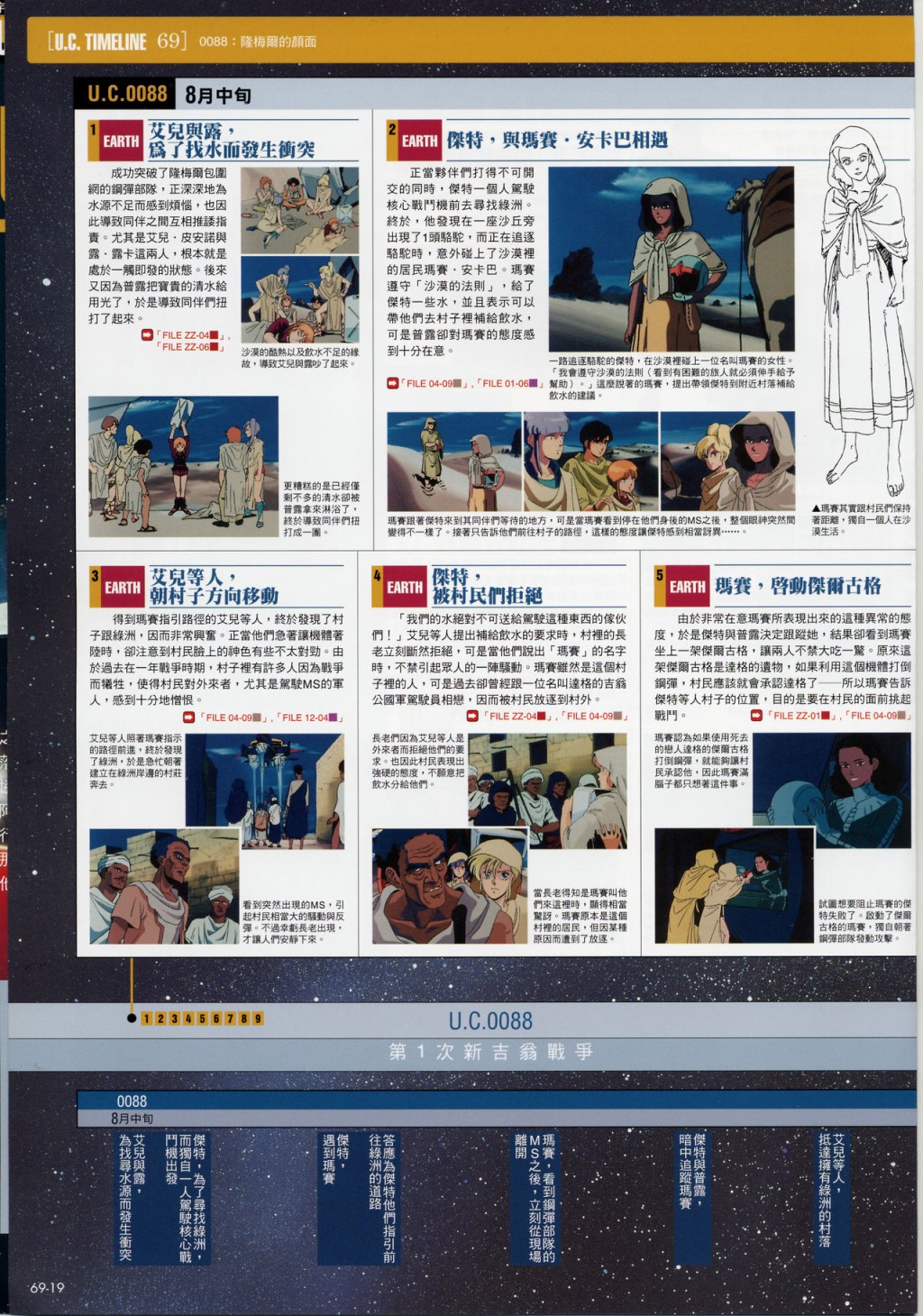 The Official Gundam Fact File韩漫全集-第61-70期合集无删减无遮挡章节图片 