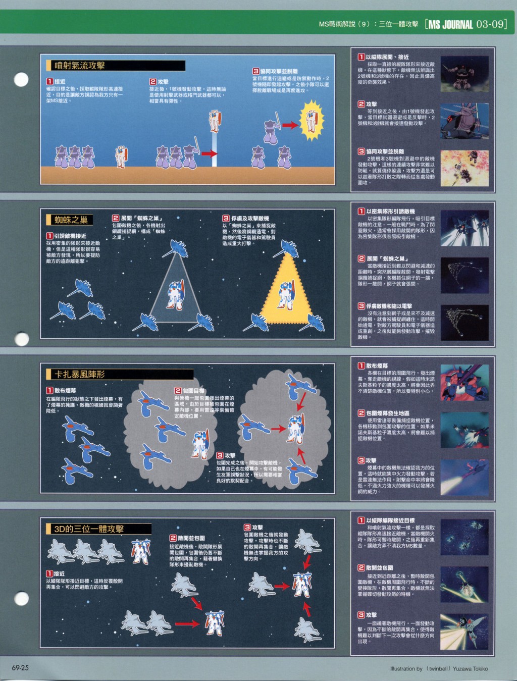 The Official Gundam Fact File韩漫全集-第61-70期合集无删减无遮挡章节图片 