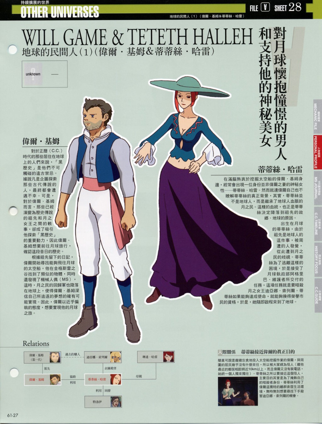 The Official Gundam Fact File韩漫全集-第61-70期合集无删减无遮挡章节图片 
