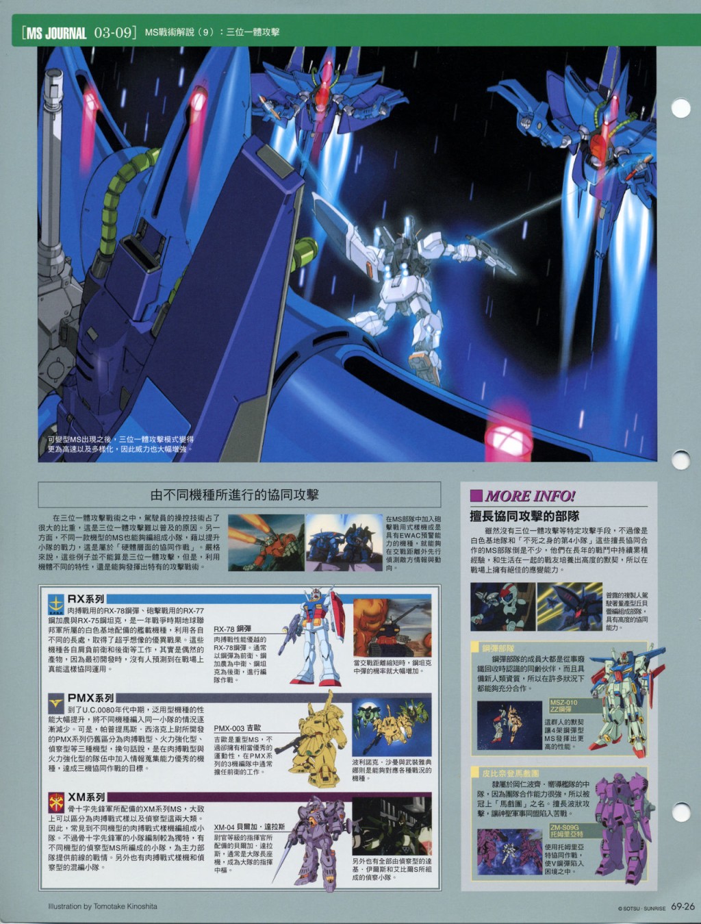 The Official Gundam Fact File韩漫全集-第61-70期合集无删减无遮挡章节图片 