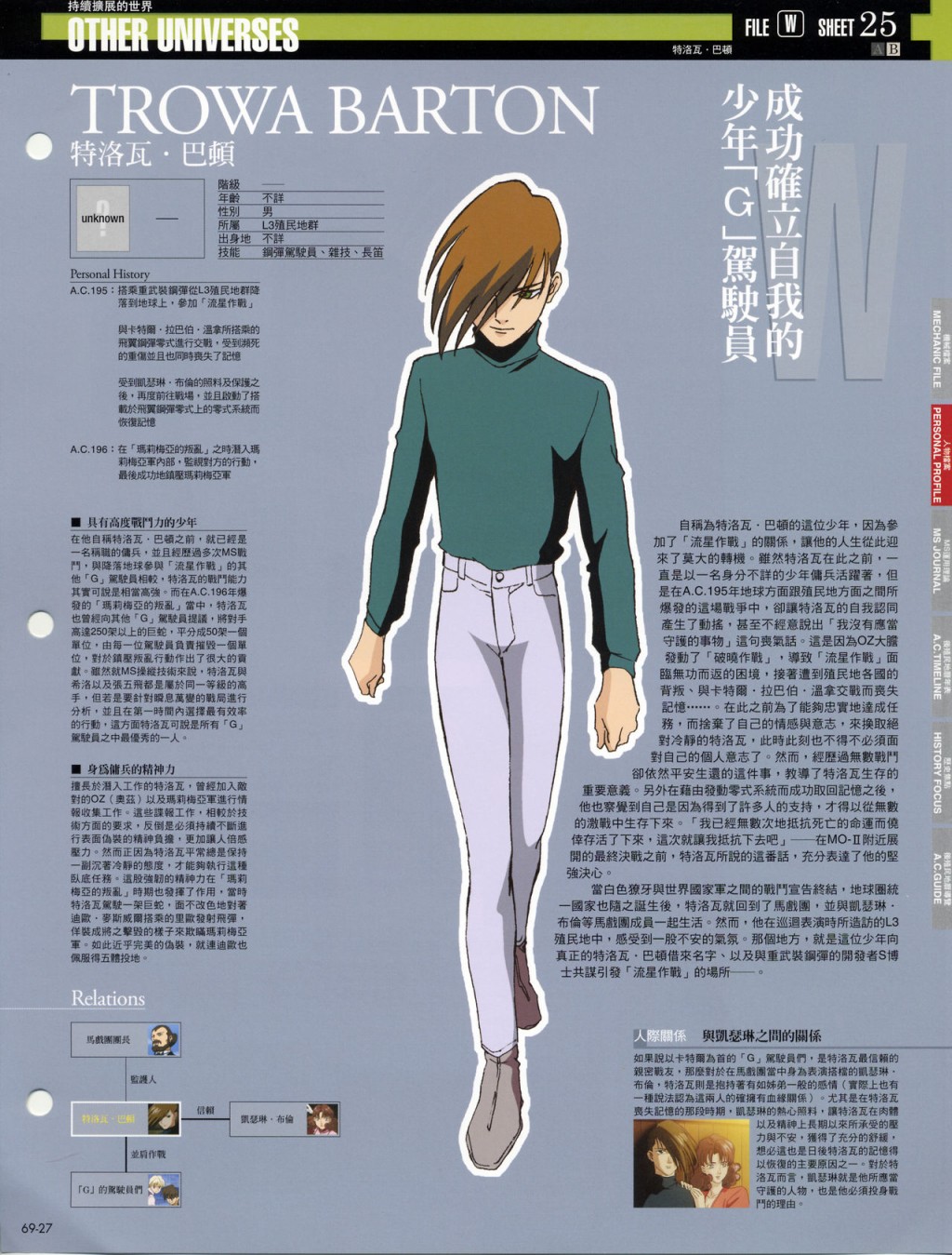 The Official Gundam Fact File韩漫全集-第61-70期合集无删减无遮挡章节图片 