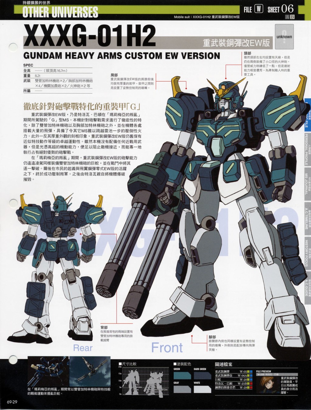 The Official Gundam Fact File韩漫全集-第61-70期合集无删减无遮挡章节图片 
