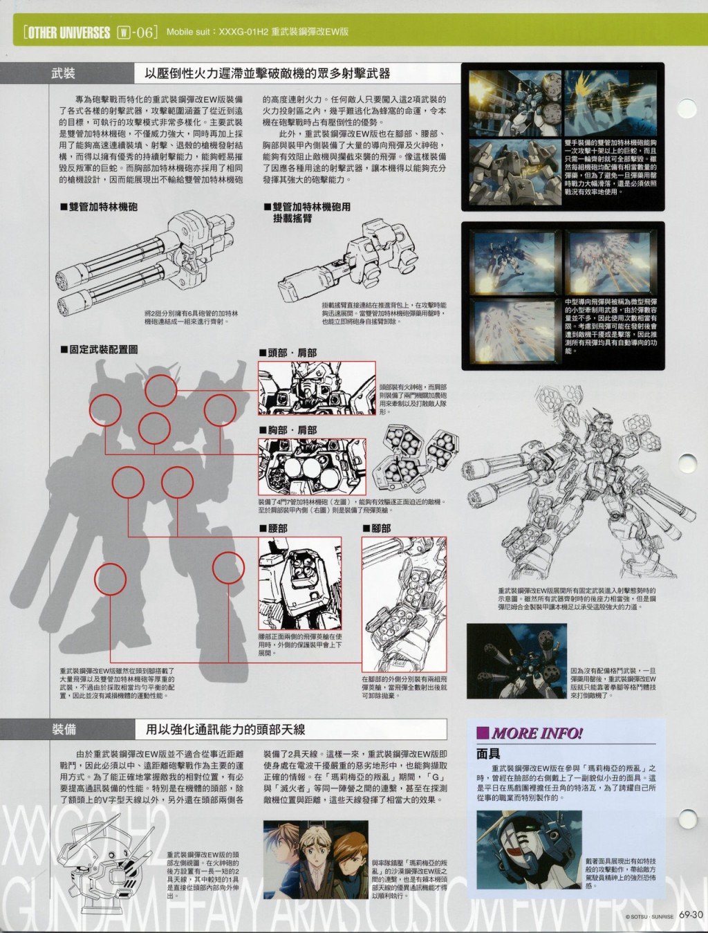 The Official Gundam Fact File韩漫全集-第61-70期合集无删减无遮挡章节图片 