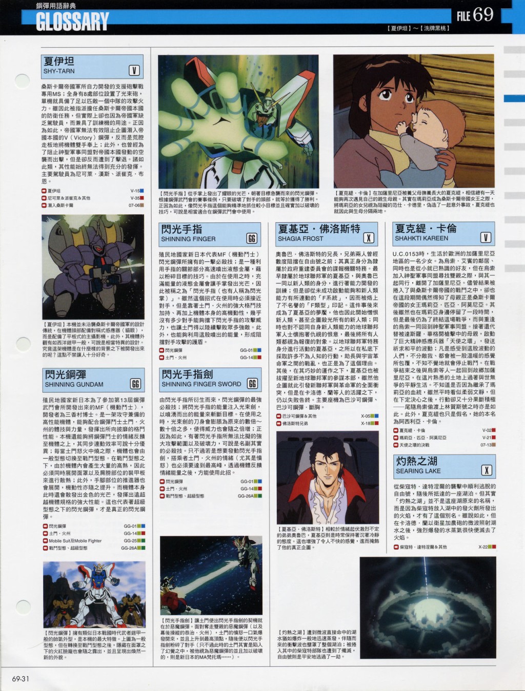The Official Gundam Fact File韩漫全集-第61-70期合集无删减无遮挡章节图片 