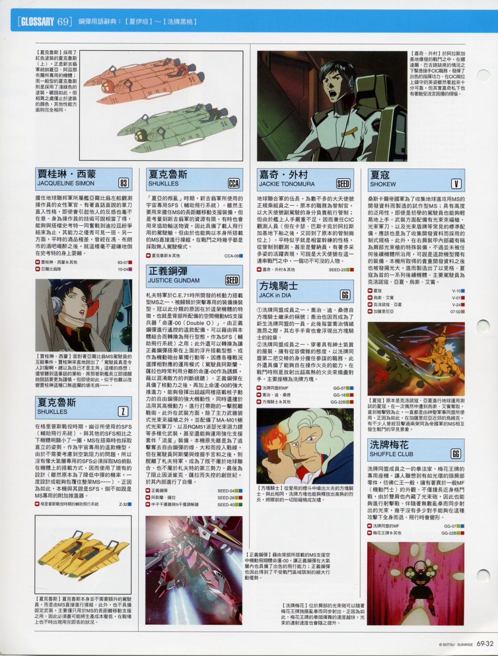 The Official Gundam Fact File韩漫全集-第61-70期合集无删减无遮挡章节图片 