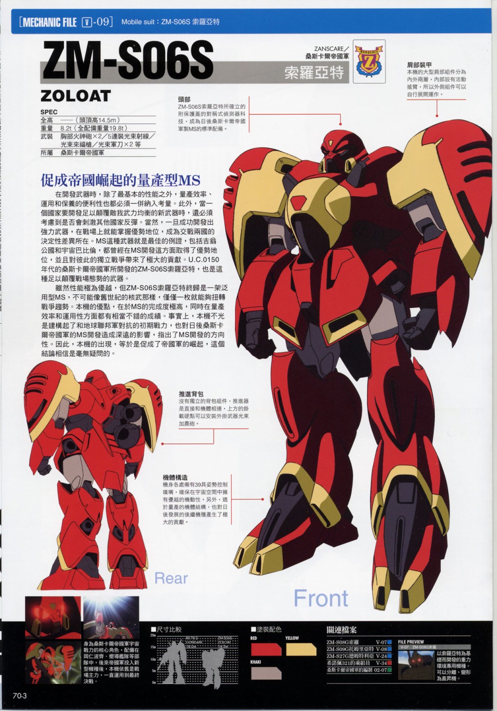 The Official Gundam Fact File韩漫全集-第61-70期合集无删减无遮挡章节图片 