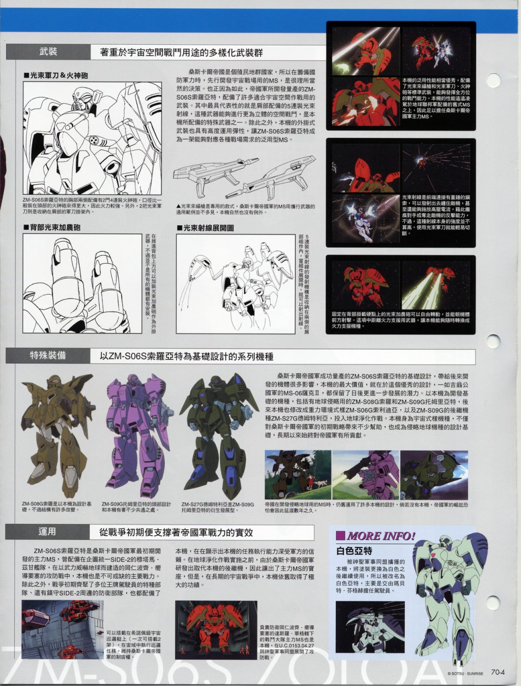 The Official Gundam Fact File韩漫全集-第61-70期合集无删减无遮挡章节图片 