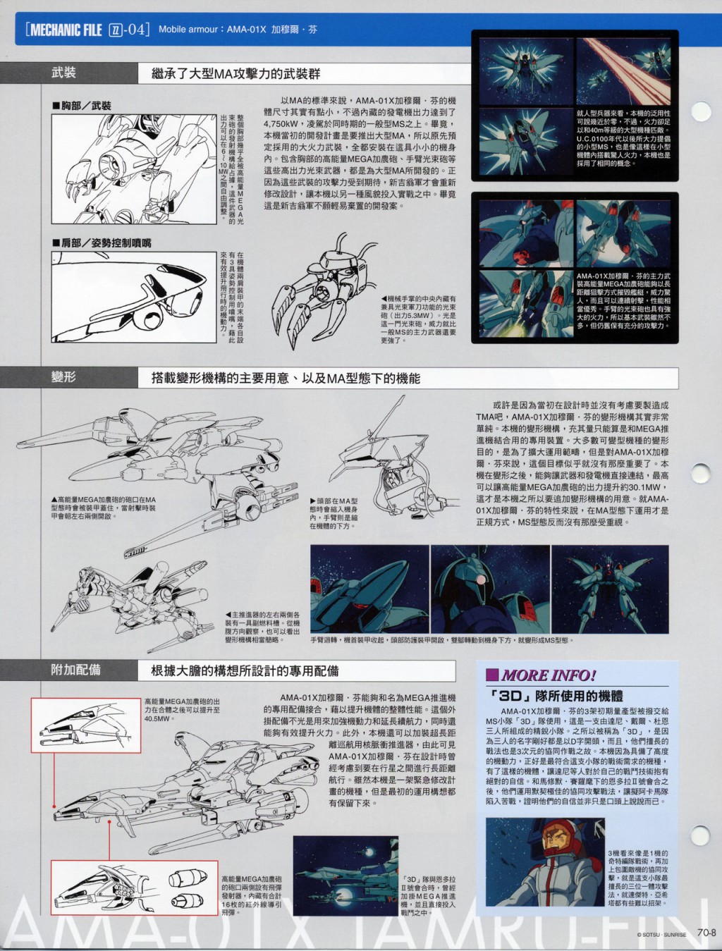 The Official Gundam Fact File韩漫全集-第61-70期合集无删减无遮挡章节图片 