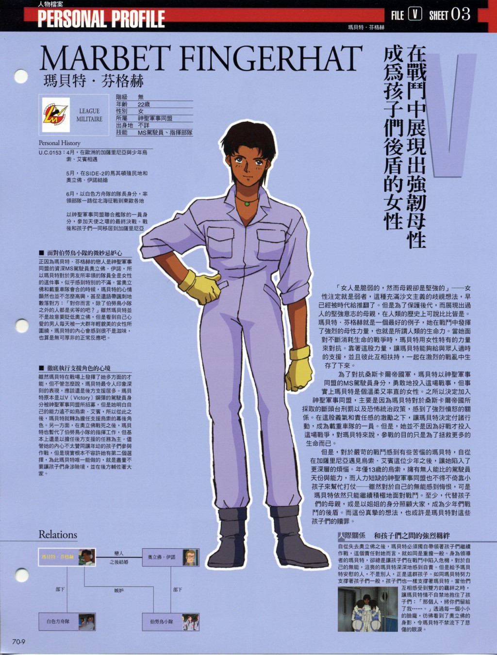 The Official Gundam Fact File韩漫全集-第61-70期合集无删减无遮挡章节图片 