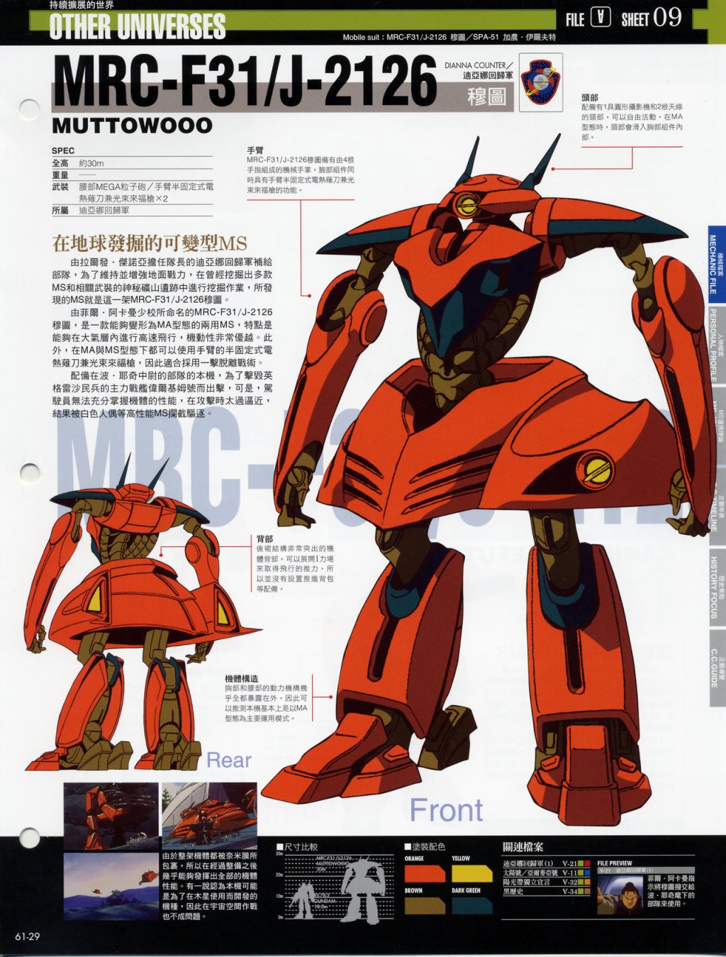 The Official Gundam Fact File韩漫全集-第61-70期合集无删减无遮挡章节图片 