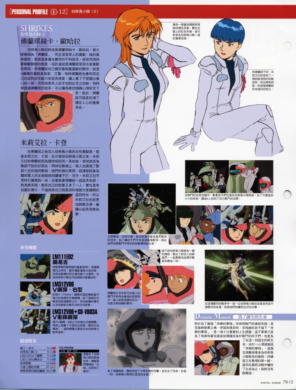 The Official Gundam Fact File韩漫全集-第61-70期合集无删减无遮挡章节图片 