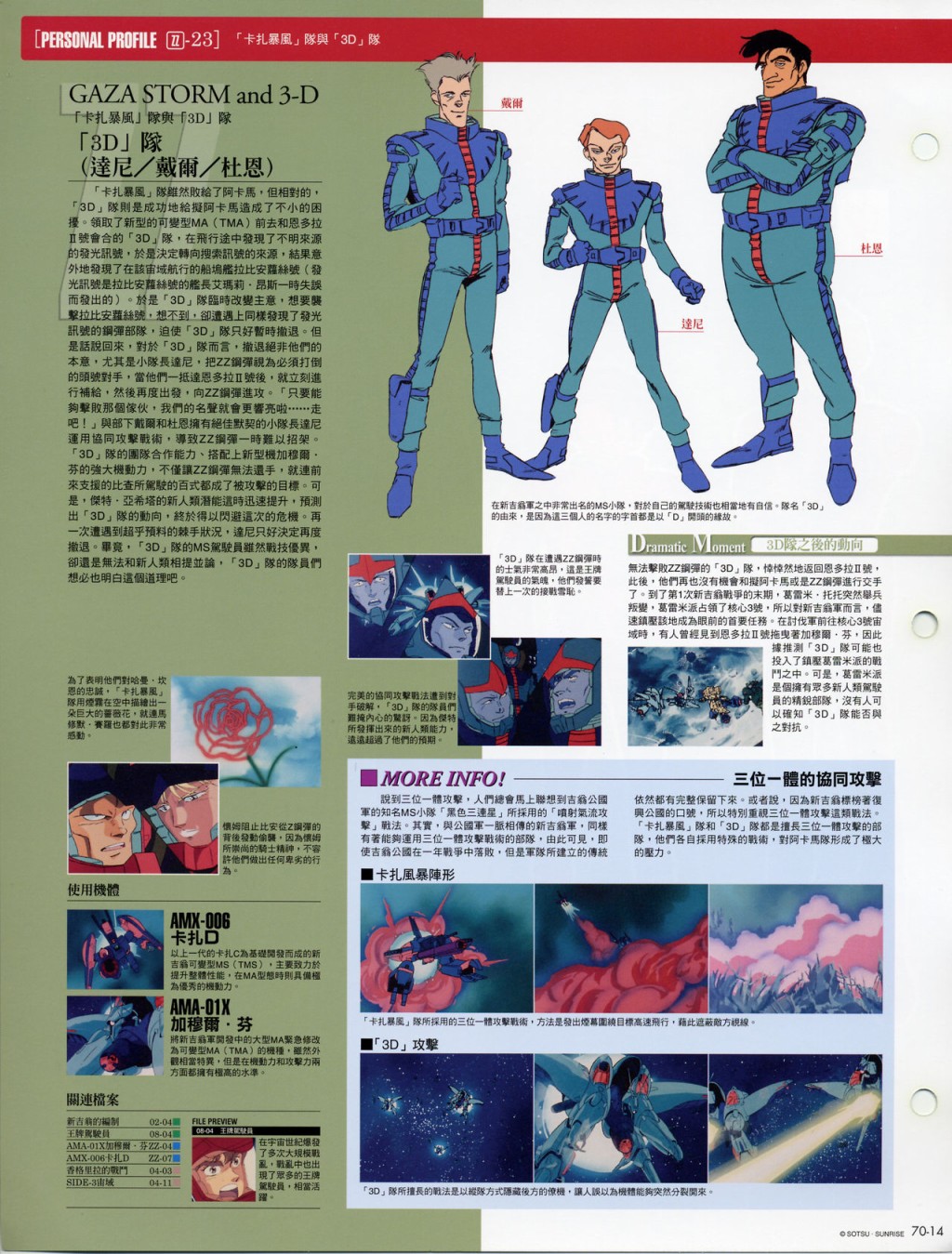 The Official Gundam Fact File韩漫全集-第61-70期合集无删减无遮挡章节图片 
