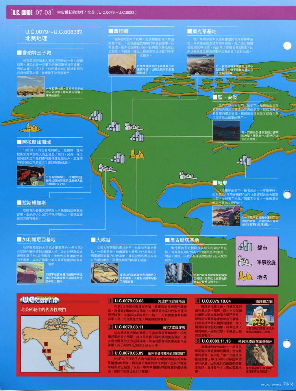 The Official Gundam Fact File韩漫全集-第61-70期合集无删减无遮挡章节图片 