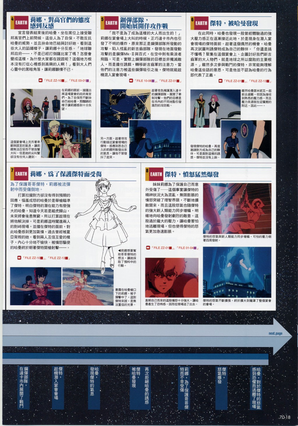 The Official Gundam Fact File韩漫全集-第61-70期合集无删减无遮挡章节图片 