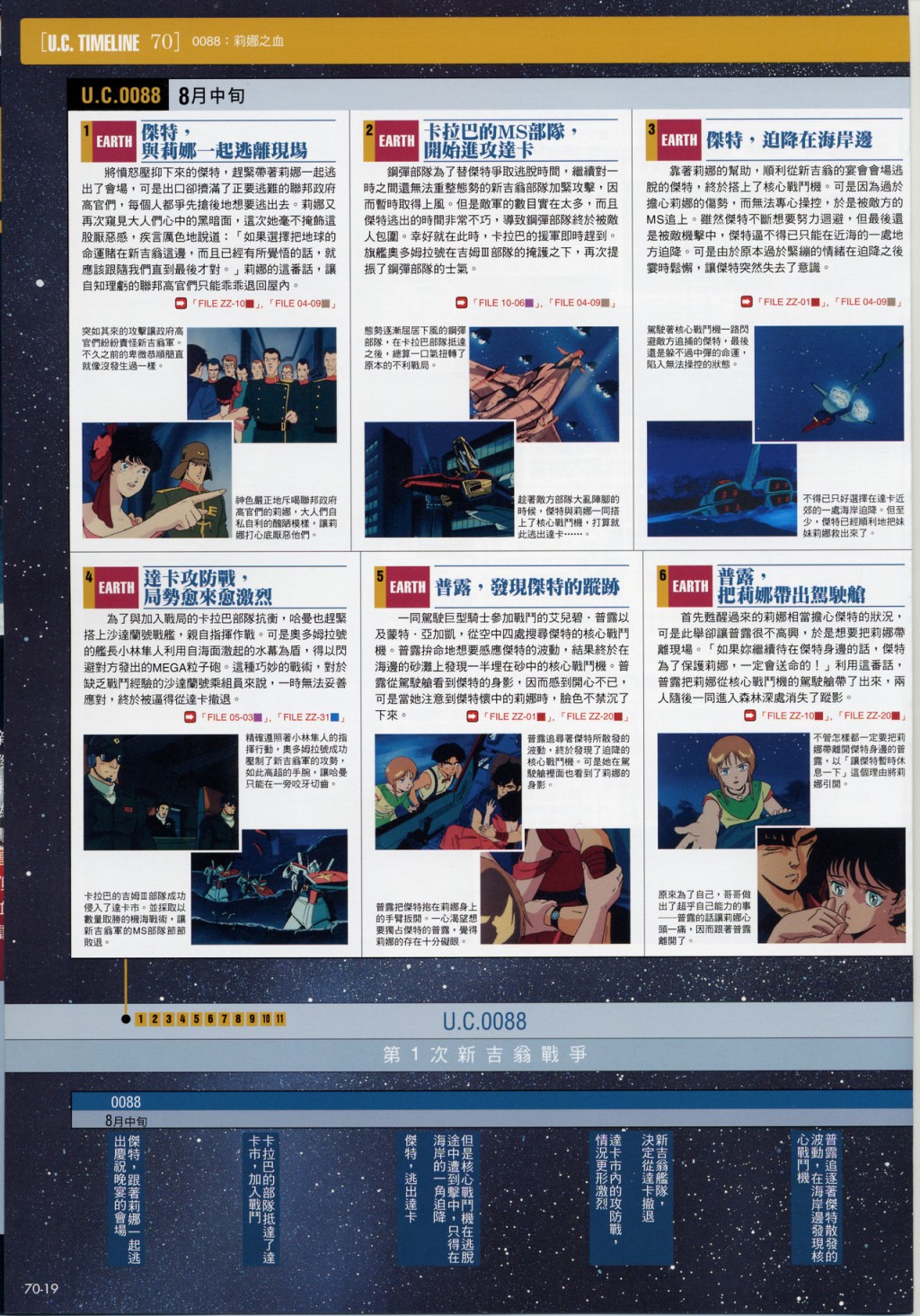 The Official Gundam Fact File韩漫全集-第61-70期合集无删减无遮挡章节图片 