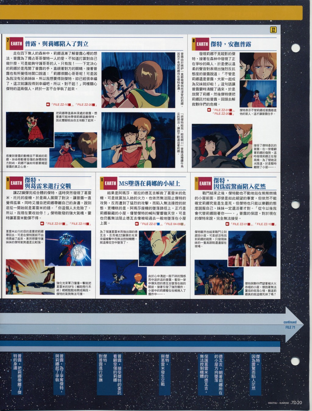 The Official Gundam Fact File韩漫全集-第61-70期合集无删减无遮挡章节图片 