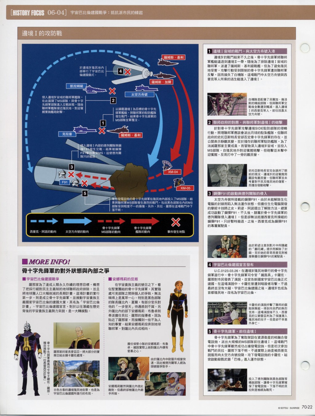 The Official Gundam Fact File韩漫全集-第61-70期合集无删减无遮挡章节图片 