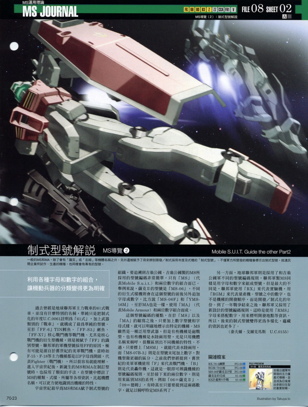 The Official Gundam Fact File韩漫全集-第61-70期合集无删减无遮挡章节图片 