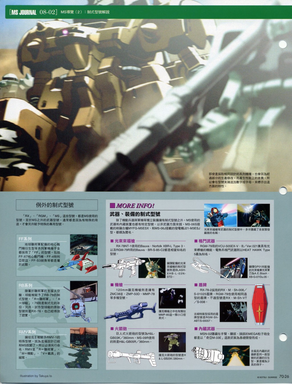 The Official Gundam Fact File韩漫全集-第61-70期合集无删减无遮挡章节图片 