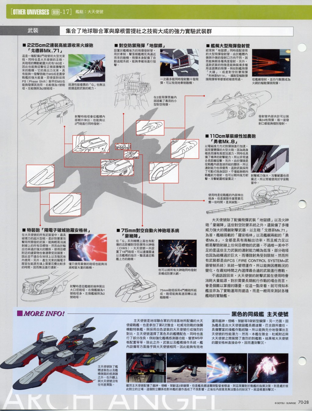 The Official Gundam Fact File韩漫全集-第61-70期合集无删减无遮挡章节图片 