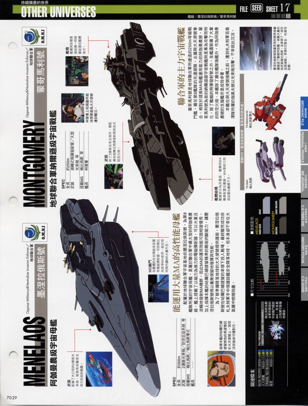 The Official Gundam Fact File韩漫全集-第61-70期合集无删减无遮挡章节图片 