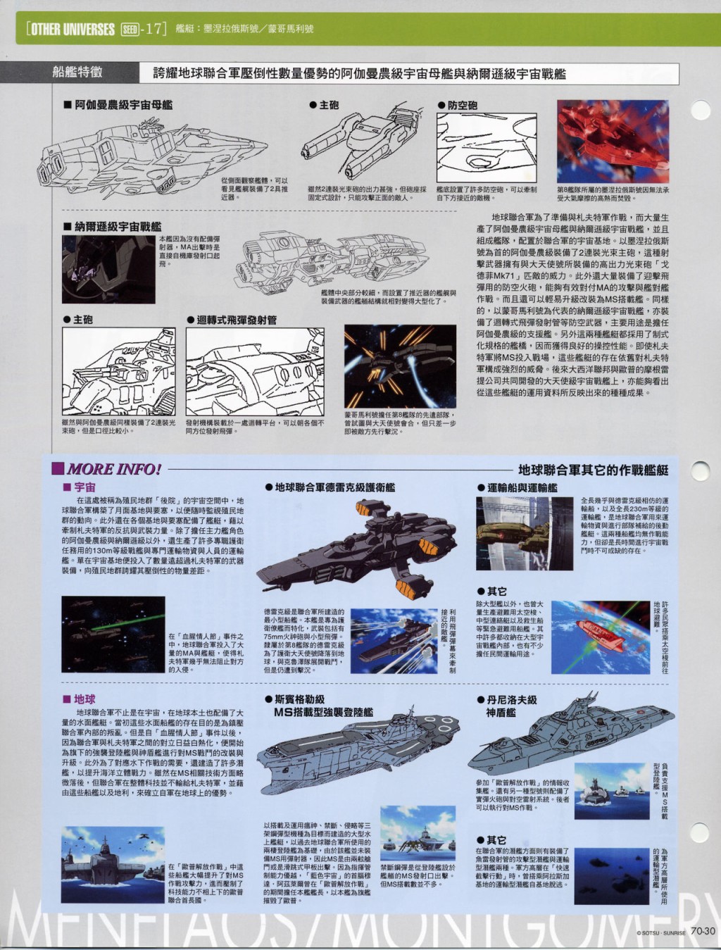 The Official Gundam Fact File韩漫全集-第61-70期合集无删减无遮挡章节图片 
