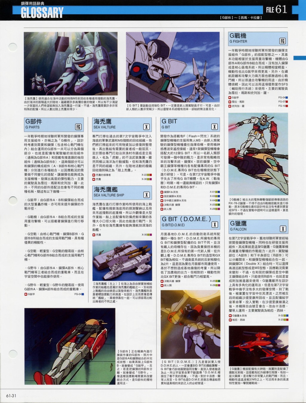 The Official Gundam Fact File韩漫全集-第61-70期合集无删减无遮挡章节图片 