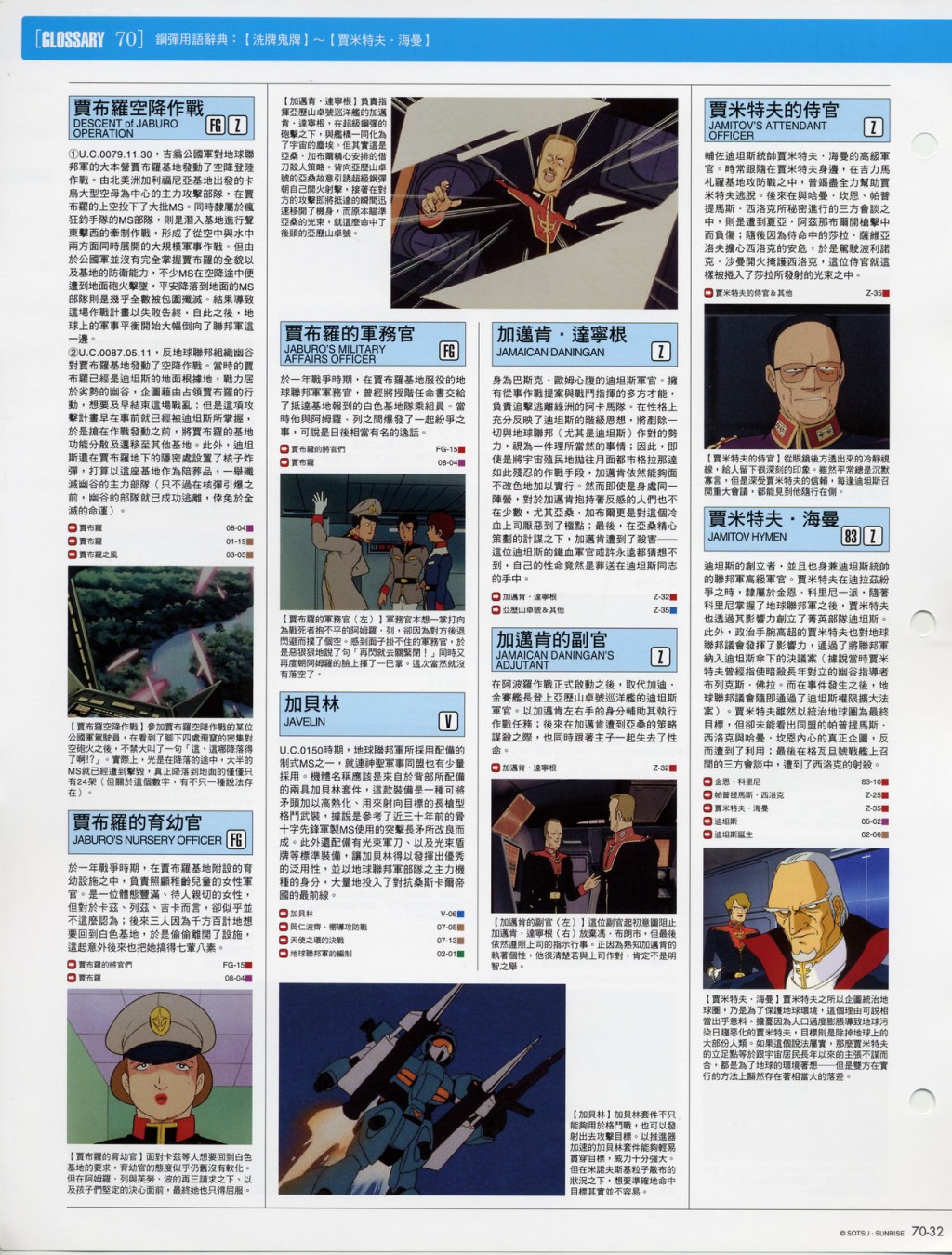 The Official Gundam Fact File韩漫全集-第61-70期合集无删减无遮挡章节图片 