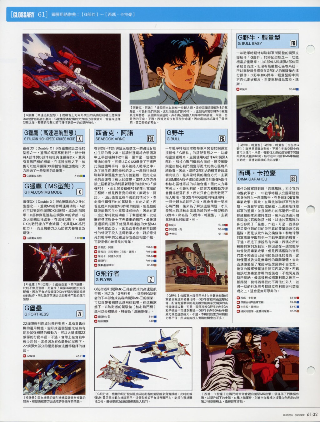 The Official Gundam Fact File韩漫全集-第61-70期合集无删减无遮挡章节图片 