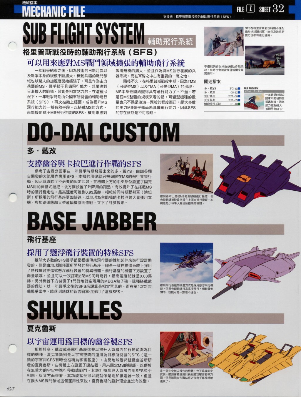 The Official Gundam Fact File韩漫全集-第61-70期合集无删减无遮挡章节图片 