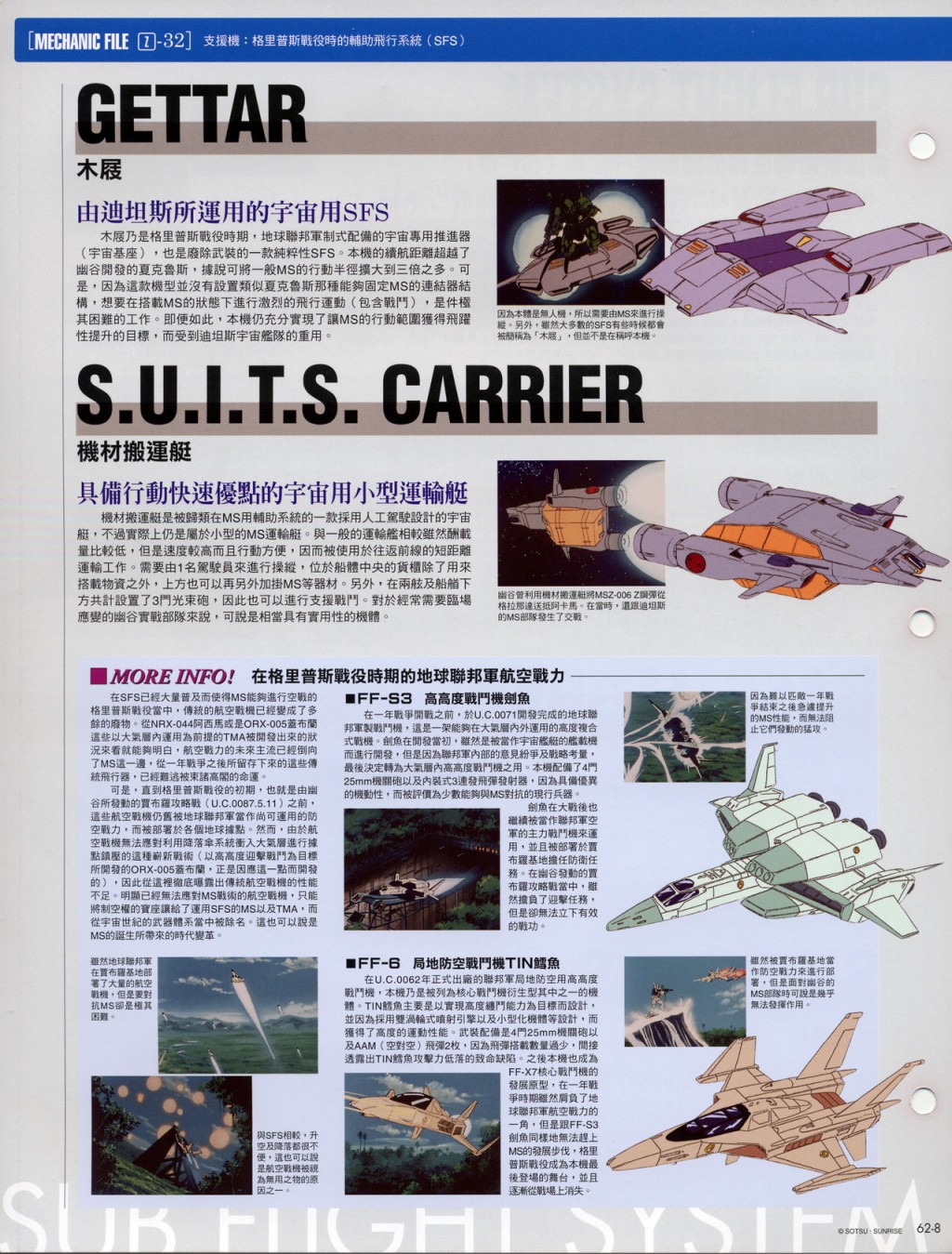 The Official Gundam Fact File韩漫全集-第61-70期合集无删减无遮挡章节图片 